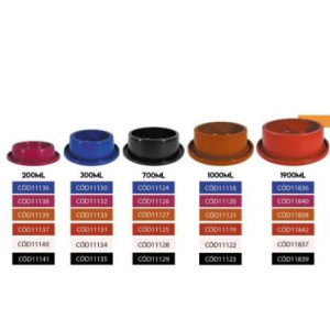 COMEDERO ANTIHORMIGAS...